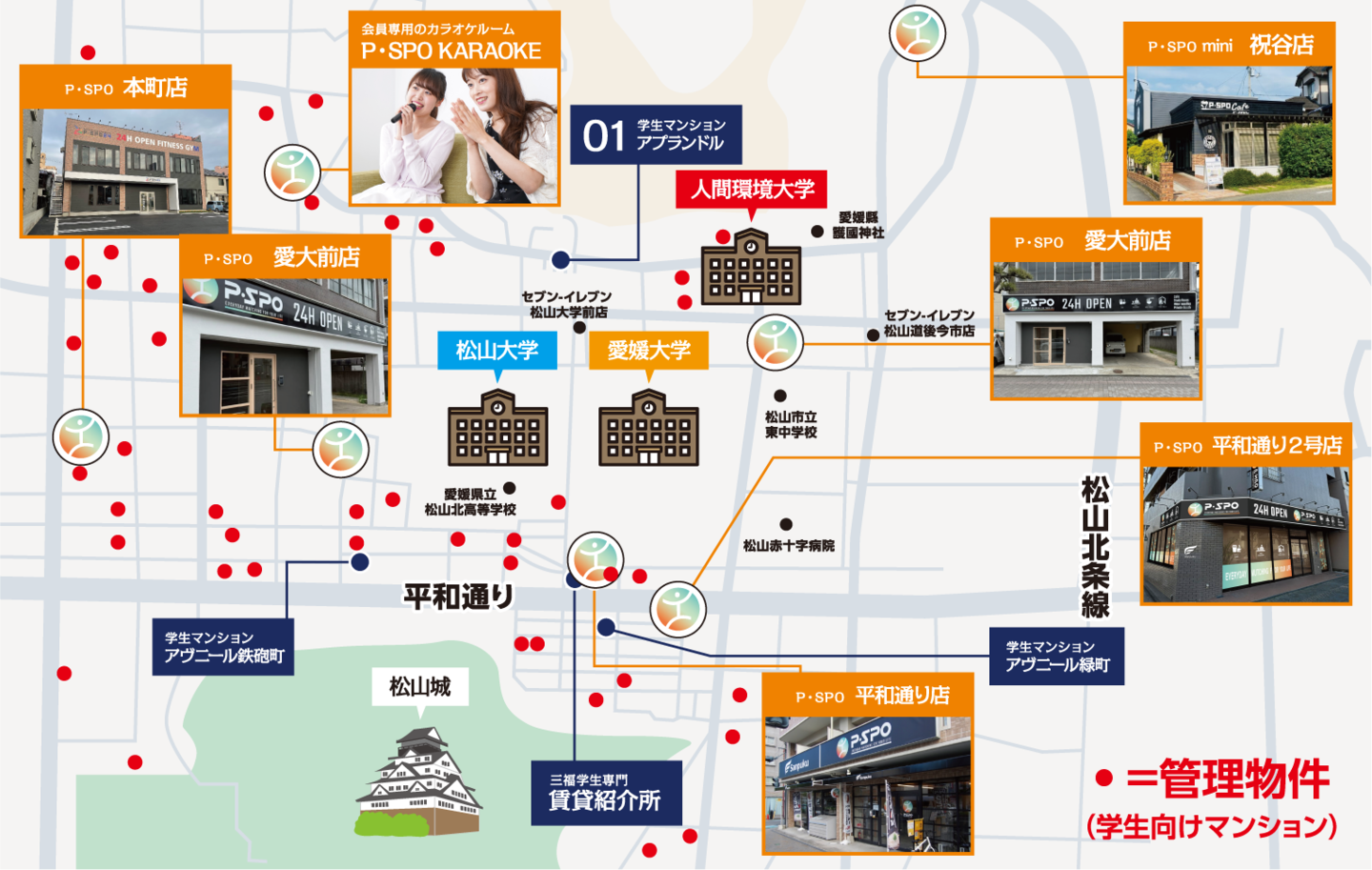 愛媛大学学生向けマンション