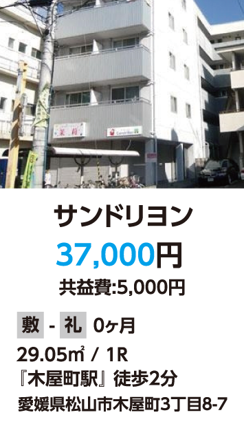 サンドリヨン