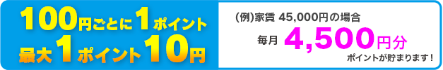 最大１ポイント10円（例：家賃45,000円のマンションの場合→毎月4,500円貯まります。）